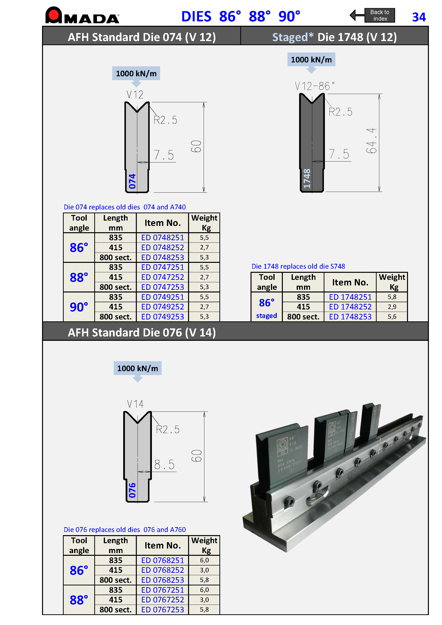 AFH DIE V12 R2.5 H60 86° (Sect. 800) AMANIT