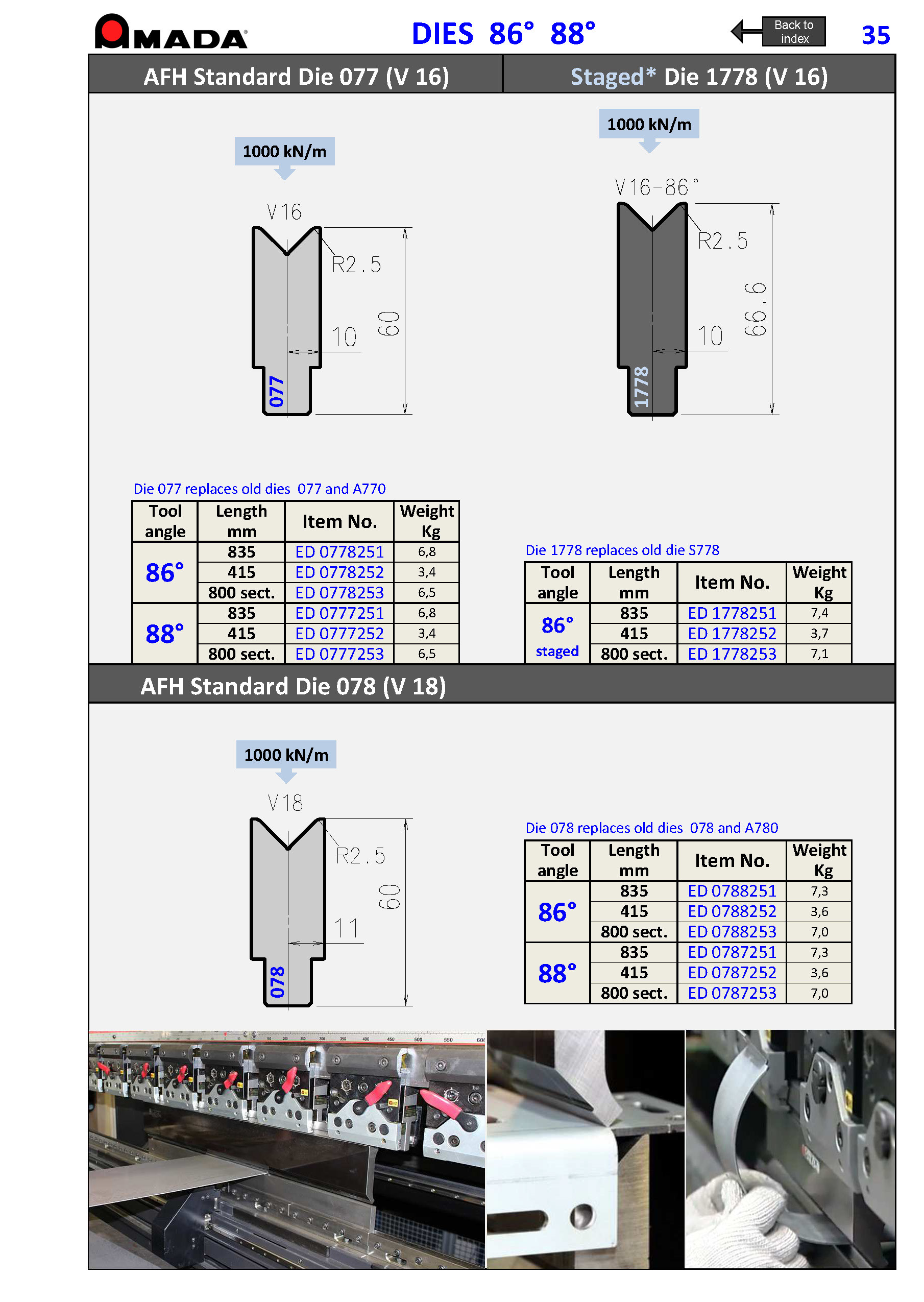 AFH DIE V18 R2.5 H60 86° (S) AMANIT