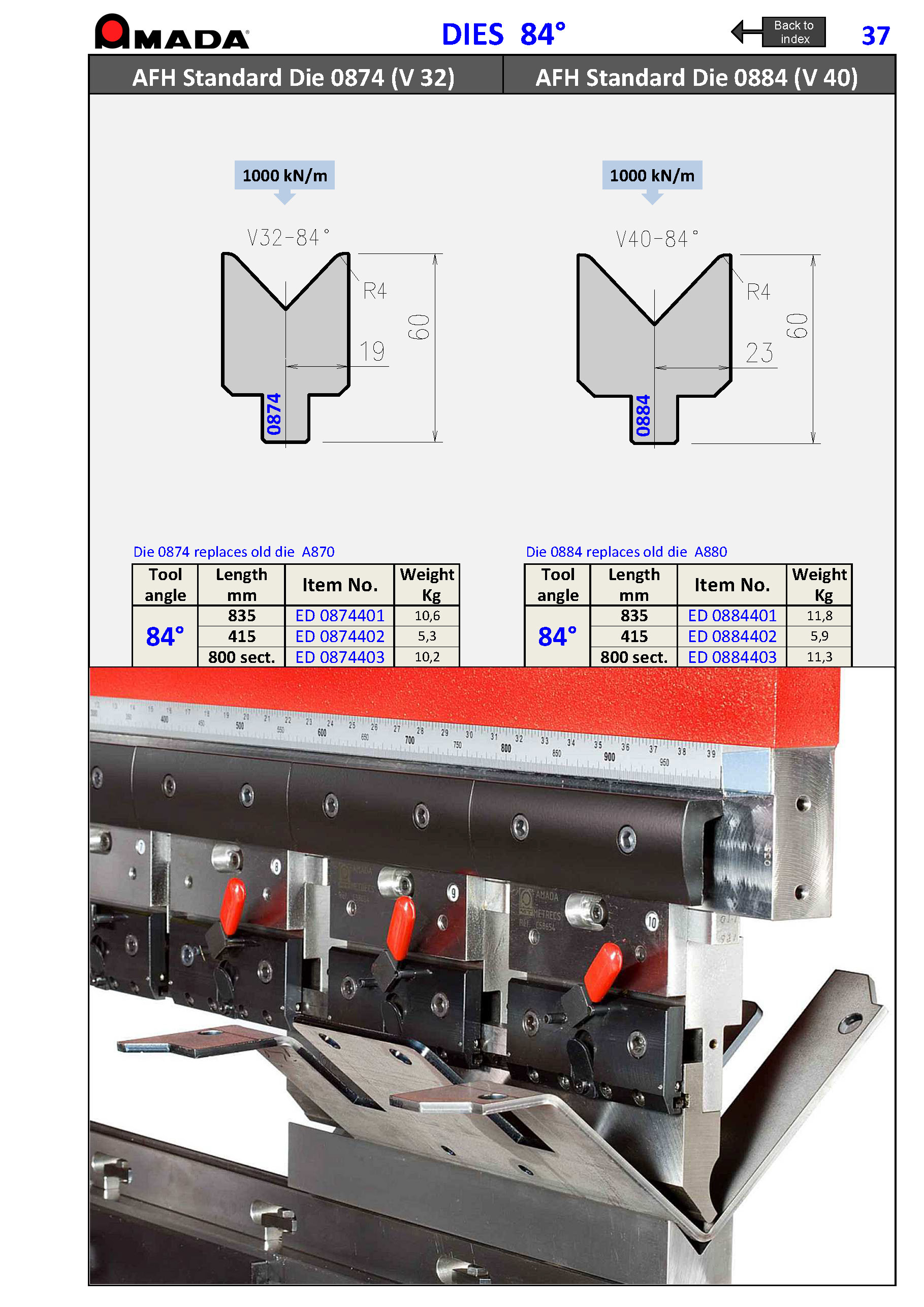 AFH DIE V40 R4.0 H60 84° (S) AMANIT
