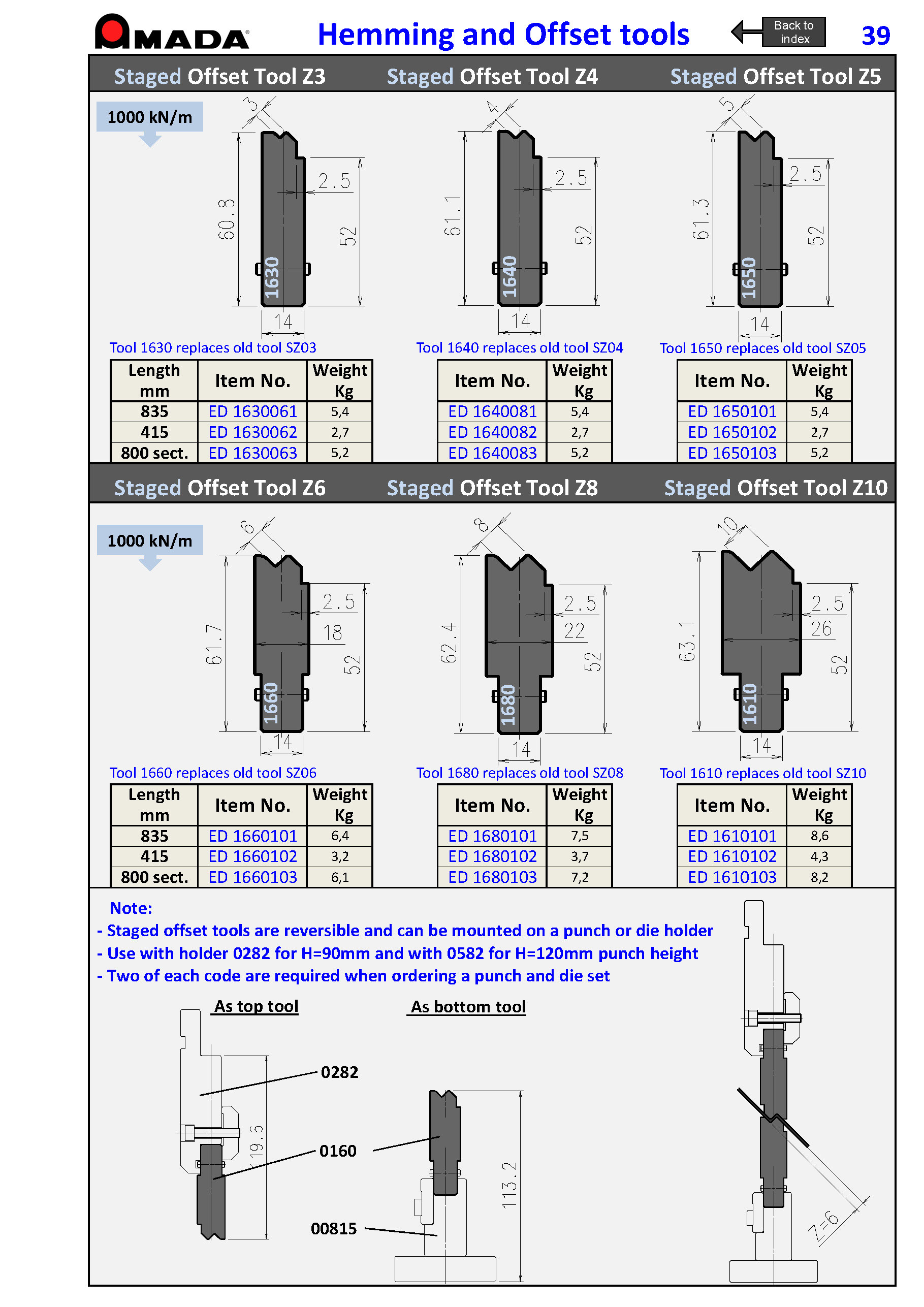 STAGED OFFSET TOOL Z8 H62.4 90° (Sect. 800) AMANIT