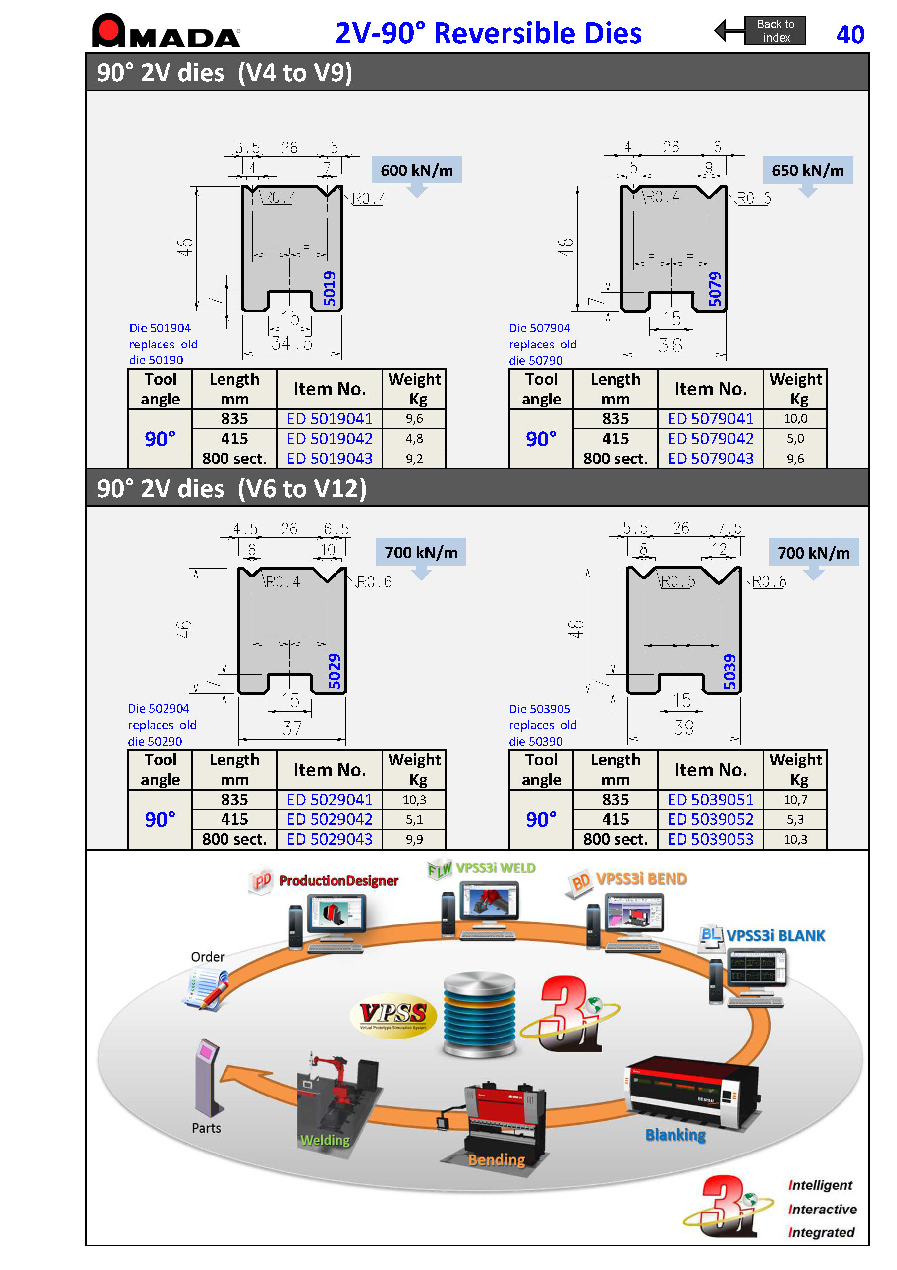 2V DIE 4x7 H46 90° REV. (Sect. 800) AMANIT