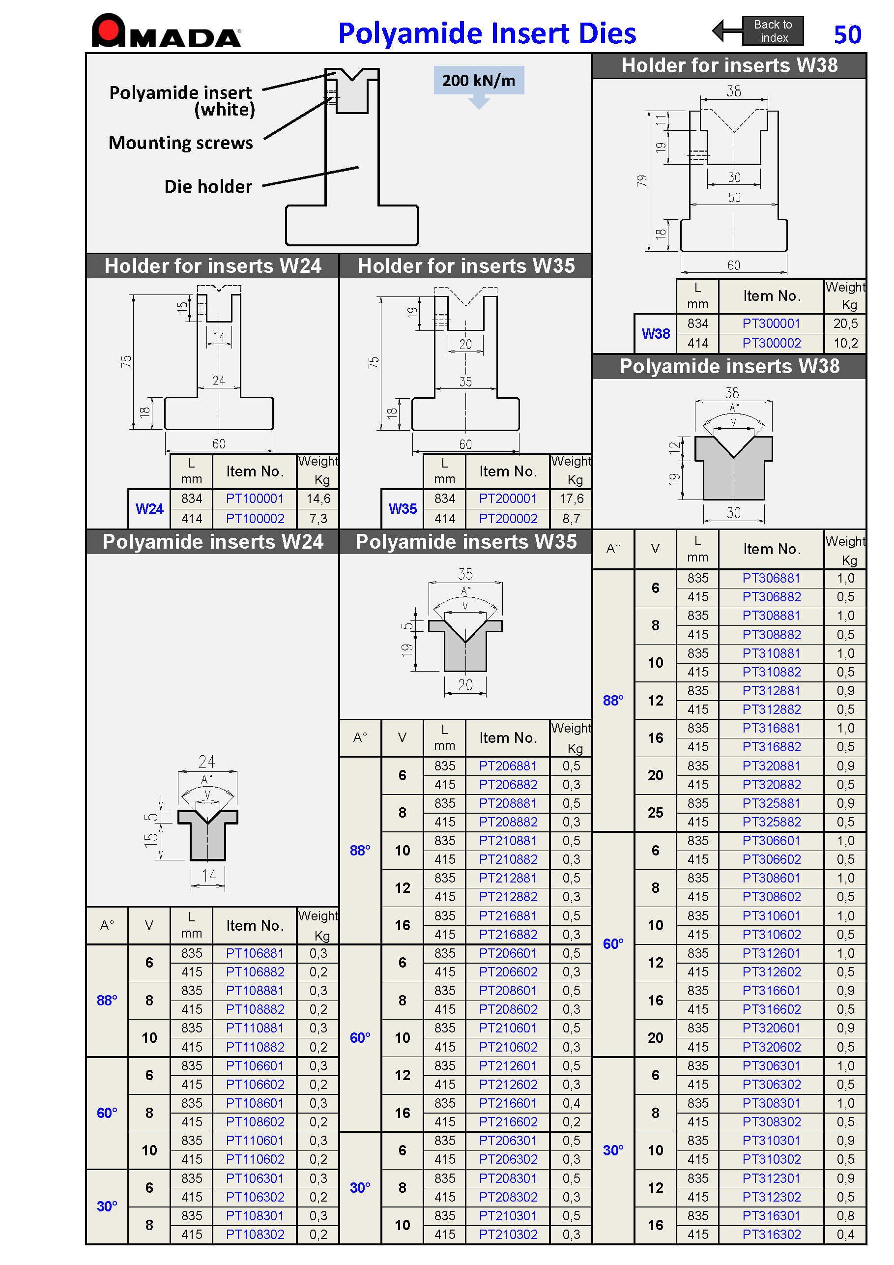 POLYAMIDE INSERT V6 30° for Holder W35 (S)