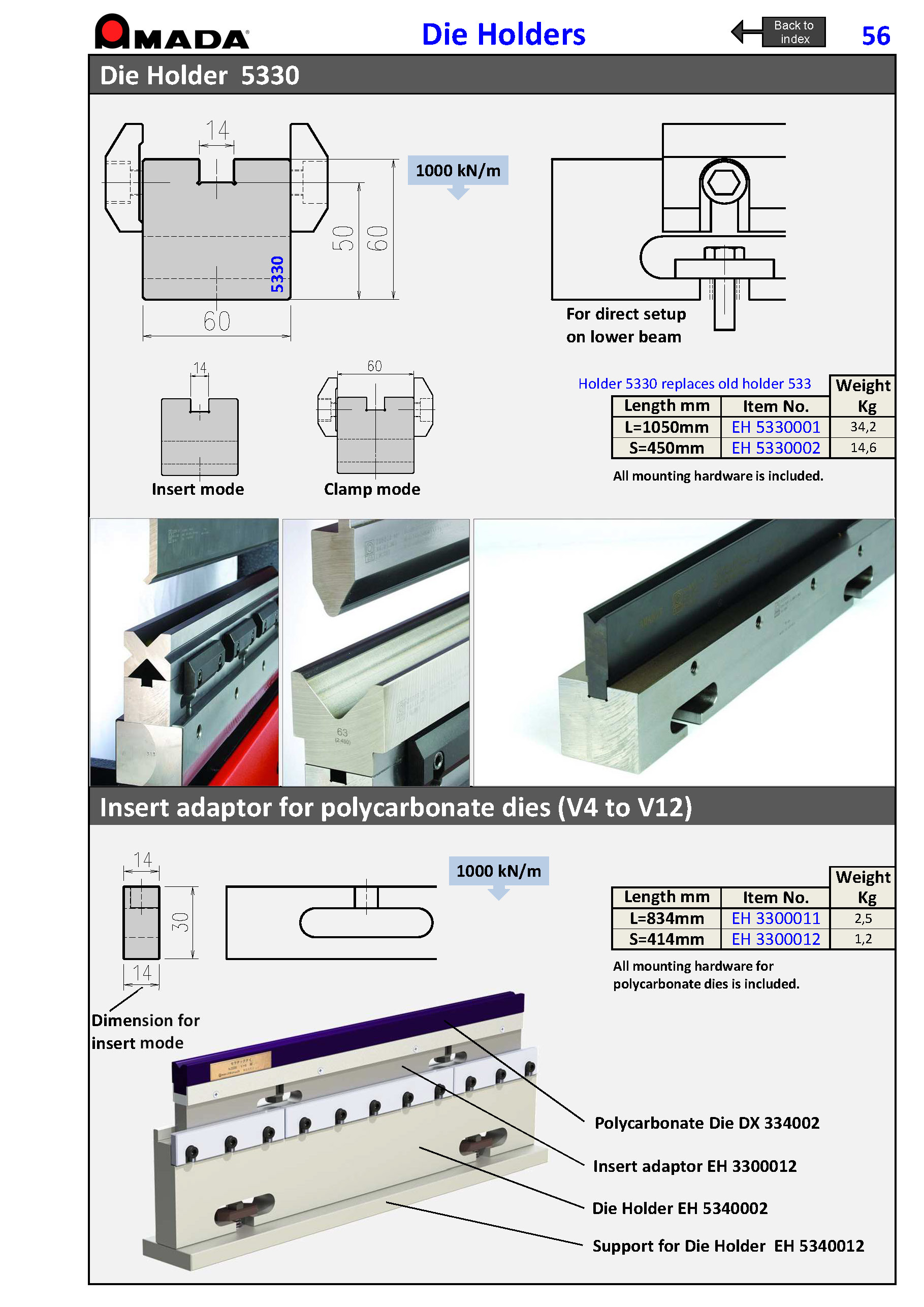 INSERT ADAPTOR H30 W14 FOR POLYCARBONATE DIES V4 to V12 L414