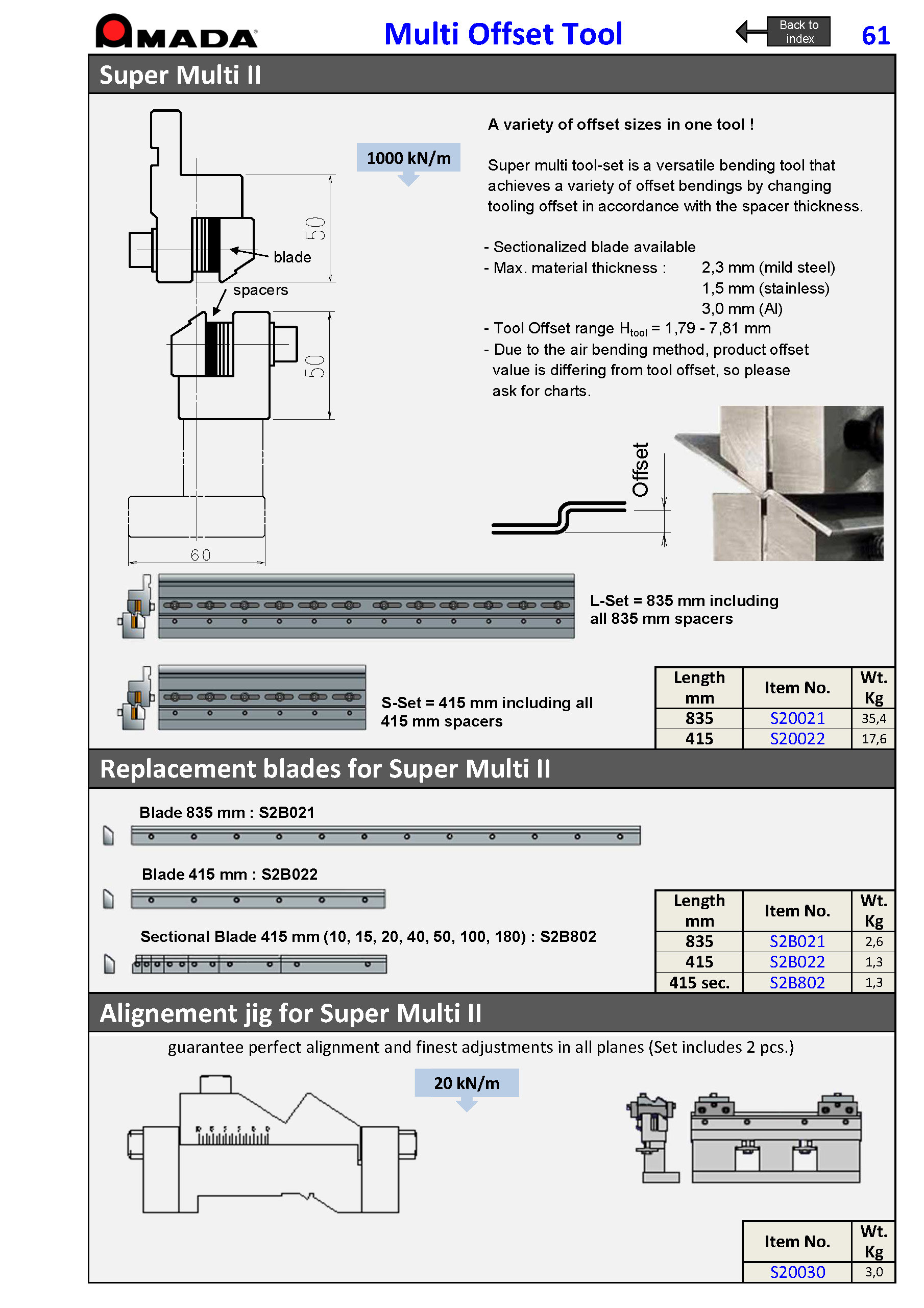 SOLID BLADE (S) FOR SUPER MULTI II.