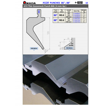 AFH PUNCH 846 R0.6 H120 88° (S)