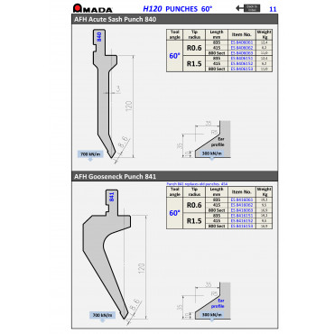 AFH PUNCH 840 R0.6 H120 60° (Sect. 800)