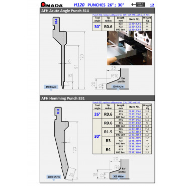 AFH PUNCH 831 R0.6 H120 26° (Sect. 800)