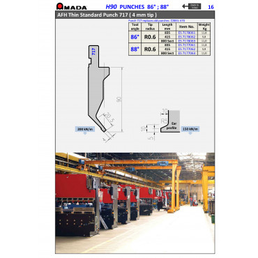 AFH PUNCH 717 R0.6 H90 88° (L)