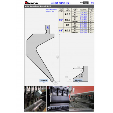 AFH PUNCH 947 R0.6 H160 88° (Sect.)