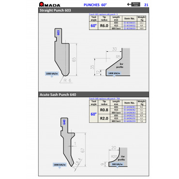 PUNCH 603 R6.0 H65 60° (L)