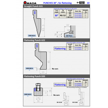 PUNCH 631 R0.52 H65.5 30° (Sect. 800)