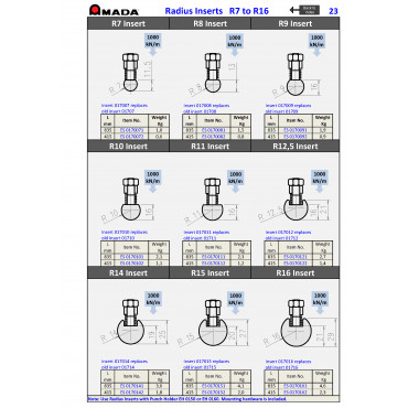 RADIUS INSERT R7 (L)