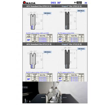 AFH DIE V6 R1.0 H60 30ﾟ (L) AMANIT