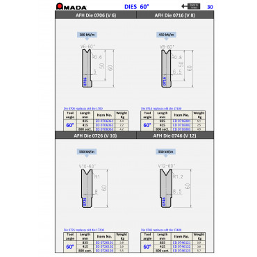 AFH DIE V6 R0.6 H60 60° (L) AMANIT