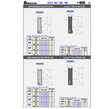 AFH DIE V8 R1.5 H60 90° (L) AMANIT