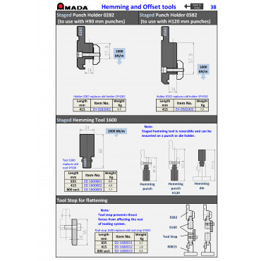 STOPPER FOR STAGED HEMMING TOOL (S)