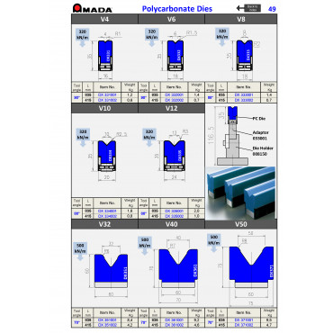 POLYCARBONATE DIE V32 R6 H60 70° (S)
