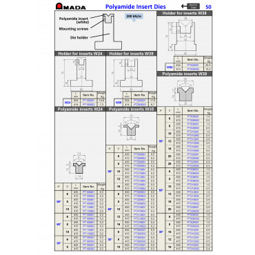 PT HOLDER H75 W60 FOR POLYAMIDE INSERTS W35 (L)